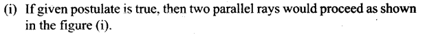 NCERT Exemplar Class 12 Physics Chapter 10 Wave Optics Img 44