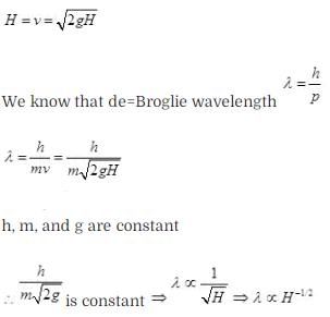 NCERT Exemplar Class 12 Physics Chapter 11 Dual Nature of Radiation and Matter Img 1