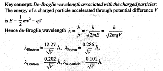 NCERT Exemplar Class 12 Physics Chapter 11 Dual Nature of Radiation and Matter Img 18