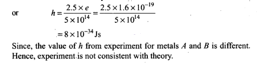 NCERT Exemplar Class 12 Physics Chapter 11 Dual Nature of Radiation and Matter Img 44