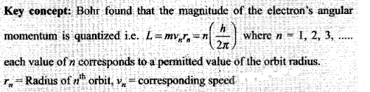 NCERT Exemplar Class 12 Physics Chapter 12 Atoms Img 4