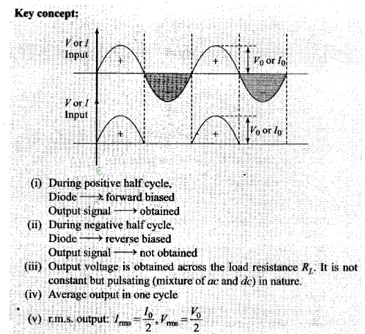 NCERT Exemplar Class 12 Physics Chapter 14 Semiconductor Electronics Materials, Devices and Simple Circuits Img 13