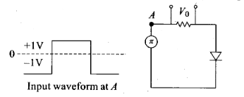 NCERT Exemplar Class 12 Physics Chapter 14 Semiconductor Electronics Materials, Devices and Simple Circuits Img 26