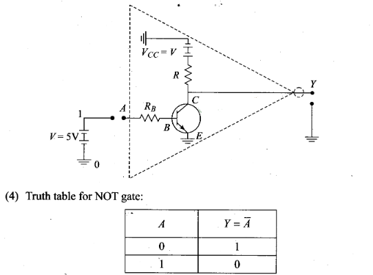 NCERT Exemplar Class 12 Physics Chapter 14 Semiconductor Electronics Materials, Devices and Simple Circuits Img 38