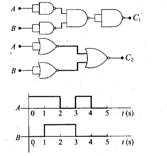 NCERT Exemplar Class 12 Physics Chapter 14 Semiconductor Electronics Materials, Devices and Simple Circuits Img 49