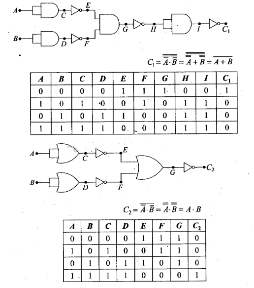 NCERT Exemplar Class 12 Physics Chapter 14 Semiconductor Electronics Materials, Devices and Simple Circuits Img 50