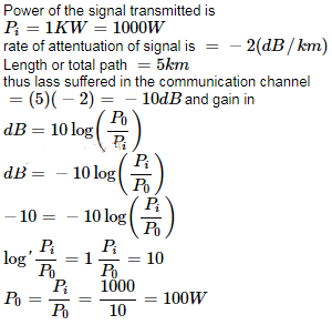 NCERT Exemplar Class 12 Physics Chapter 15 Communication Systems Img 1