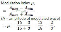 NCERT Exemplar Class 12 Physics Chapter 15 Communication Systems Img 15