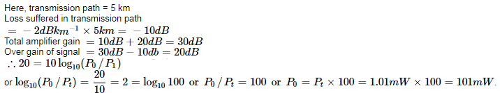 NCERT Exemplar Class 12 Physics Chapter 15 Communication Systems Img 18