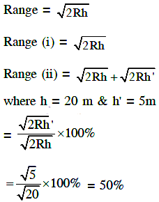 NCERT Exemplar Class 12 Physics Chapter 15 Communication Systems Img 19