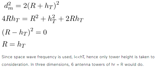 NCERT Exemplar Class 12 Physics Chapter 15 Communication Systems Img 20