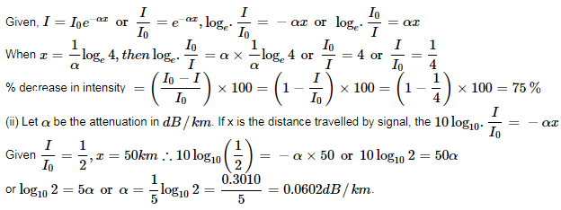 NCERT Exemplar Class 12 Physics Chapter 15 Communication Systems Img 22