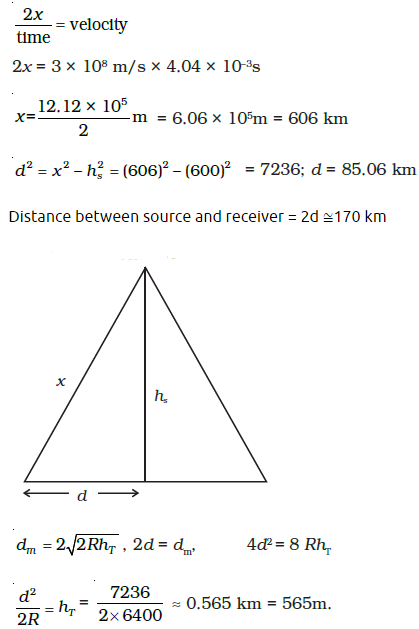 NCERT Exemplar Class 12 Physics Chapter 15 Communication Systems Img 23