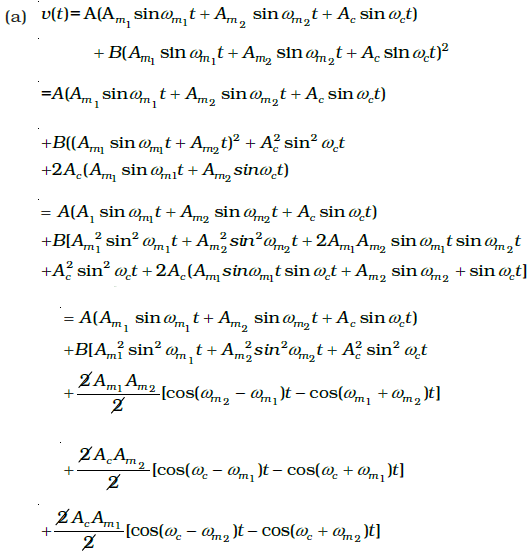 NCERT Exemplar Class 12 Physics Chapter 15 Communication Systems Img 26