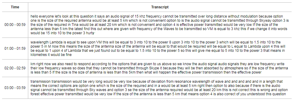 NCERT Exemplar Class 12 Physics Chapter 15 Communication Systems Img 7