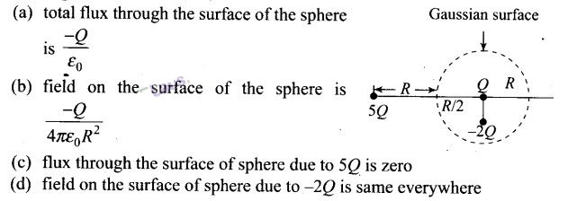 NCERT Exemplar Class 12 Physics Chapter 1 Electric Charges and Fields Img 14