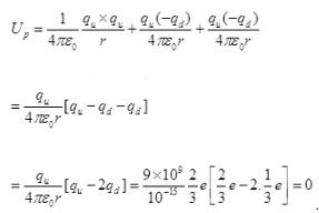 NCERT Exemplar Class 12 Physics Chapter 2 Electrostatic Potential and Capacitance Img 29