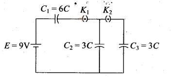 NCERT Exemplar Class 12 Physics Chapter 2 Electrostatic Potential and Capacitance Img 31