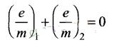 NCERT Exemplar Class 12 Physics Chapter 4 Moving Charges and Magnetism Img 1