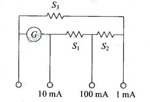 NCERT Exemplar Class 12 Physics Chapter 4 Moving Charges and Magnetism Img 35