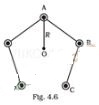 NCERT Exemplar Class 12 Physics Chapter 4 Moving Charges and Magnetism Img 37