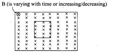 NCERT Exemplar Class 12 Physics Chapter 6 Electromagnetic Induction Img 10