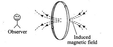 NCERT Exemplar Class 12 Physics Chapter 6 Electromagnetic Induction Img 20