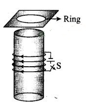 NCERT Exemplar Class 12 Physics Chapter 6 Electromagnetic Induction Img 21