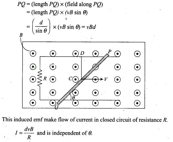 NCERT Exemplar Class 12 Physics Chapter 6 Electromagnetic Induction Img 31