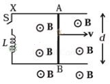 NCERT Exemplar Class 12 Physics Chapter 6 Electromagnetic Induction Img 66