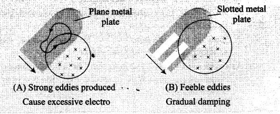 NCERT Exemplar Class 12 Physics Chapter 6 Electromagnetic Induction Img 8