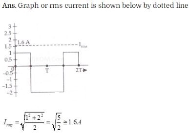 NCERT Exemplar Class 12 Physics Chapter 7 Alternating Current Img 35