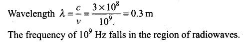 NCERT Exemplar Class 12 Physics Chapter 8 Electromagnetic Waves Img 21