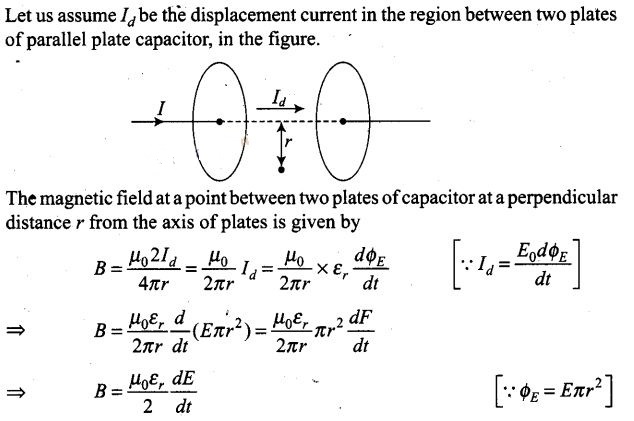 NCERT Exemplar Class 12 Physics Chapter 8 Electromagnetic Waves Img 30