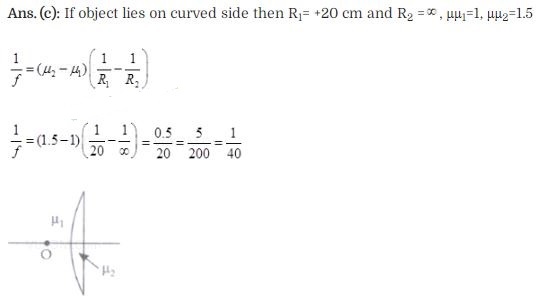 NCERT Exemplar Class 12 Physics Chapter 9 Ray Optics and Optical Instruments Img 3