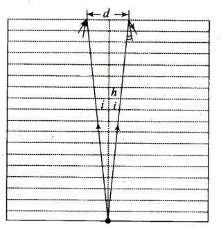 NCERT Exemplar Class 12 Physics Chapter 9 Ray Optics and Optical Instruments Img 37