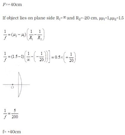 NCERT Exemplar Class 12 Physics Chapter 9 Ray Optics and Optical Instruments Img 4