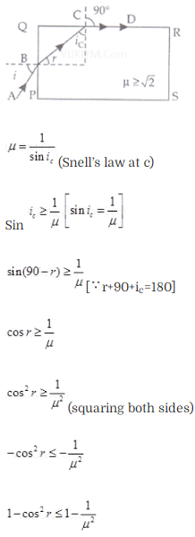 NCERT Exemplar Class 12 Physics Chapter 9 Ray Optics and Optical Instruments Img 43